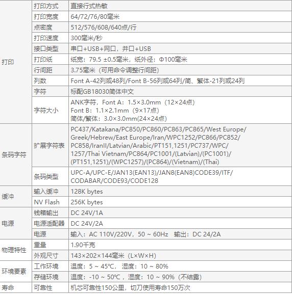 佳博GP-H80300II票據打印機-2.jpg