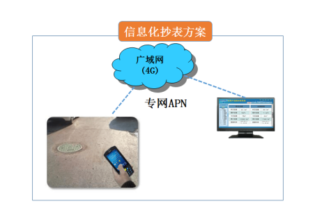 1583804713102845.png image.png