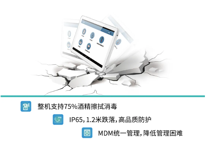 AUTOID?Pad Air-HC符合工業(yè)級設備標準.png AUTOID?Pad Air-HC符合工業(yè)級設備標準.png