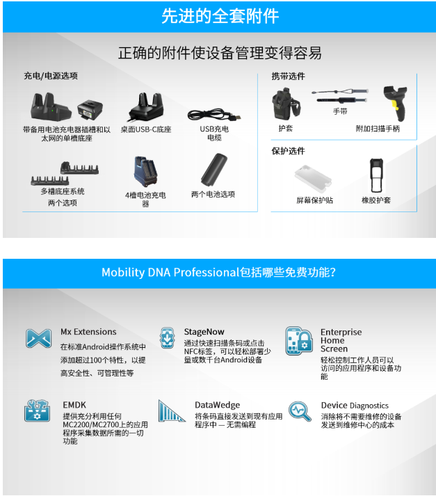 斑馬MC2200/MC2700設備配件表.png 斑馬MC2200/MC2700設備配件表.png