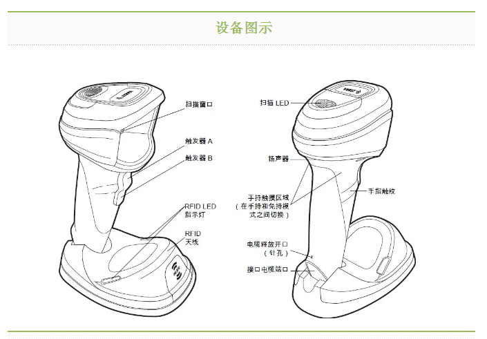 斑馬DS9908R設備圖.png 斑馬DS9908R設備圖.png