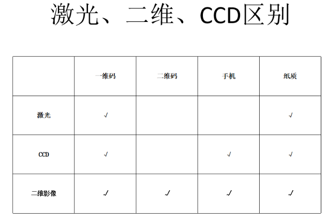1618543880798775.png image.png