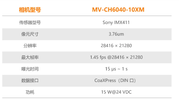 海康機器人6.04億像素 CMOS CoaXPress 工業(yè)面陣相機參數(shù).png 海康機器人6.04億像素 CMOS CoaXPress 工業(yè)面陣相機參數(shù).png