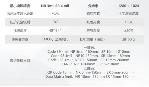 海康IDH3013系列手持讀碼器參數.png 海康IDH3013系列手持讀碼器參數.png