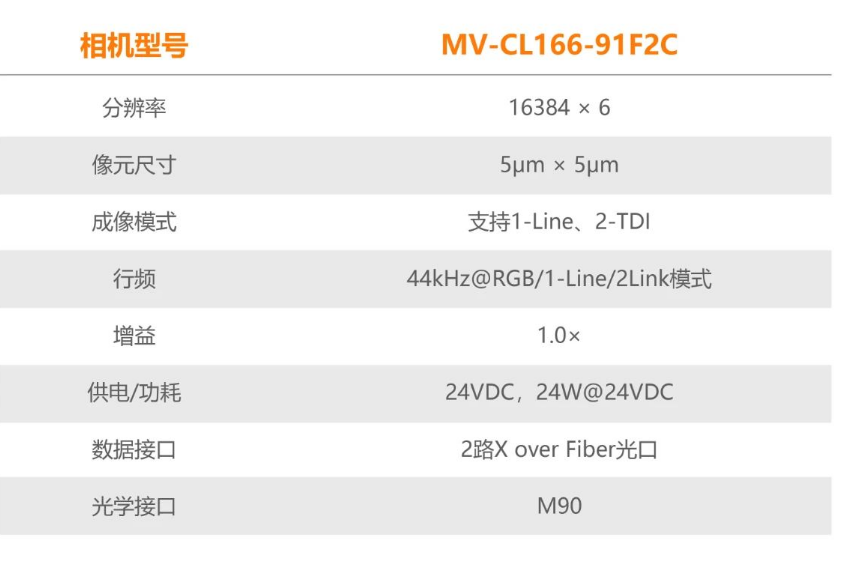 海康MV-CL166-91F2C.png 海康MV-CL166-91F2C.png