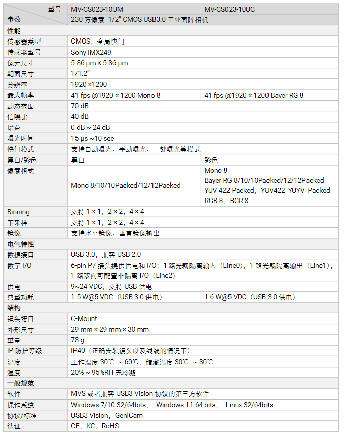 海康MV-CS023-10UC/10UM 230萬像素工業面陣黑白/彩色相機參數.png